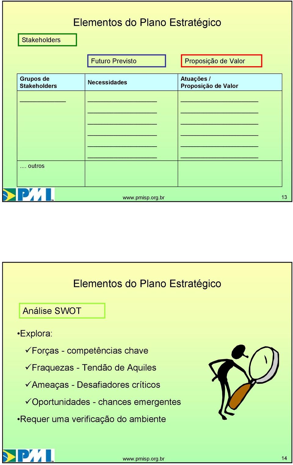 .. outros Necessidades tuações / Proposição de Valor Elementos do Plano Estratégico nálise