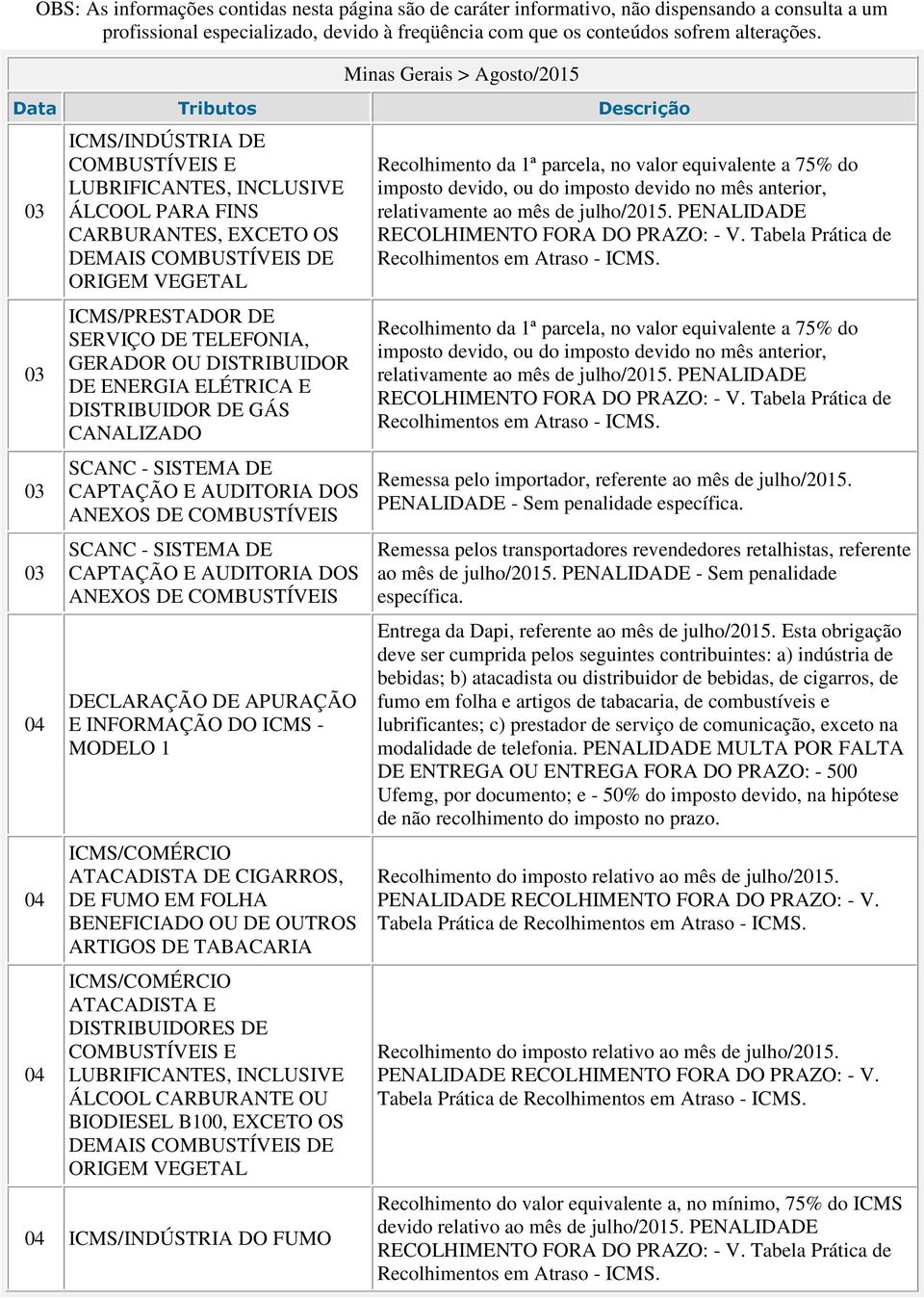 DE SERVIÇO DE TELEFONIA, GERADOR OU DISTRIBUIDOR DE ENERGIA ELÉTRICA E DISTRIBUIDOR DE GÁS CANALIZADO ICMS/COMÉRCIO ATACADISTA DE CIGARROS, DE FUMO EM FOLHA BENEFICIADO OU DE OUTROS ARTIGOS DE