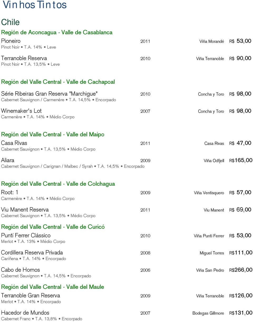A. 14,5% Encorpado Región del Valle Central - Valle de Colchagua Root: 1 2009 Viña Ventisquero R$ 57,00 Carmenère T.A. 14% Médio Corpo Viu Manent Reserva 2011 Viu Manent R$ 69,00 Cabernet Sauvignon T.