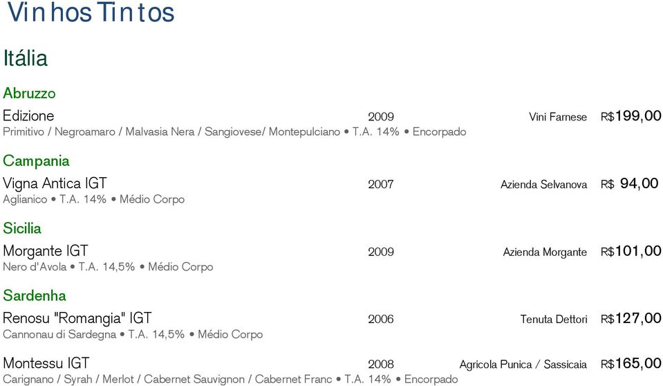 A. 14,5% Médio Corpo Montessu IGT 2008 Agricola Punica / Sassicaia R$165,00 Carignano / Syrah / Merlot / Cabernet Sauvignon / Cabernet