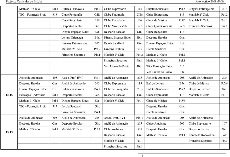 Clube Viver a Vida Pis 2 Clube Quimicomania Lab3 Primeiros Socorros Pis.1 Dinam. Espaços Exter. Ext. Desporto Escolar Gin. Clube Recyclarte 116 Leitura Orientada Bib. Dinam. Espaços Exter. Ext. Desporto Escolar Gin. Línguas Estrangeiras 207 Escola Saudável Gin.