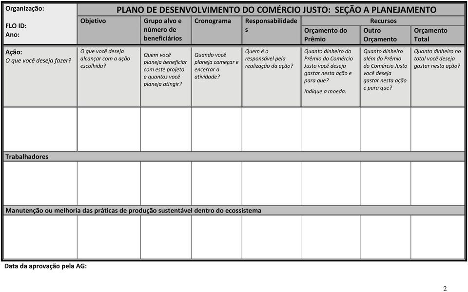 Cronograma Quando você planeja começar e encerrar a atividade? Responsabilidade s Quem é o responsável pela realização da ação?