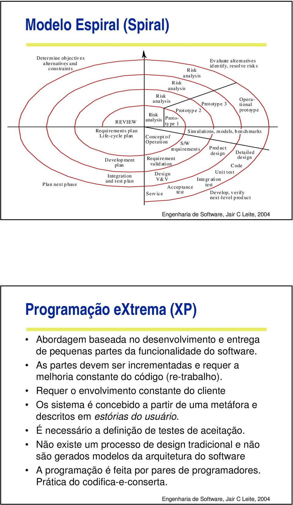 resolve risks Prototyp e 3 Operational protoyp e Simulations, models, b en ch marks Product design Code Unit test Integr ation test Detail ed design Develop, v erify next-level p rod uct Programação