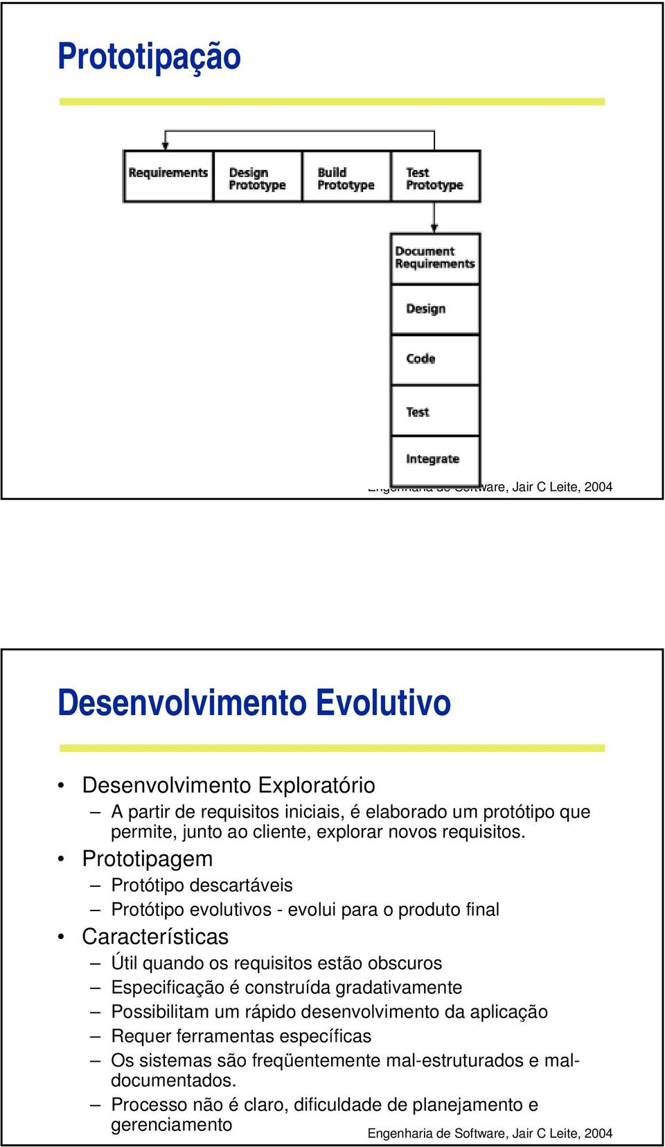 Prototipagem Protótipo descartáveis Protótipo evolutivos - evolui para o produto final Características Útil quando os requisitos estão obscuros