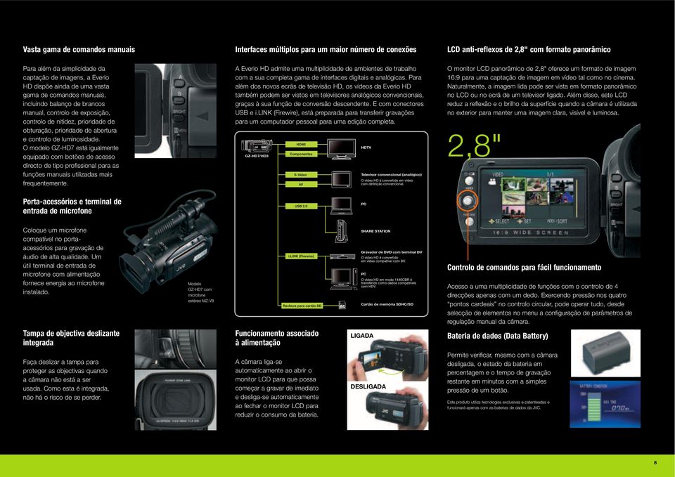 luminosidade. O modelo GZ-HD7 está igualmente equipado com botões de acesso directo de tipo profissional para as funções manuais utilizadas mais frequentemente.