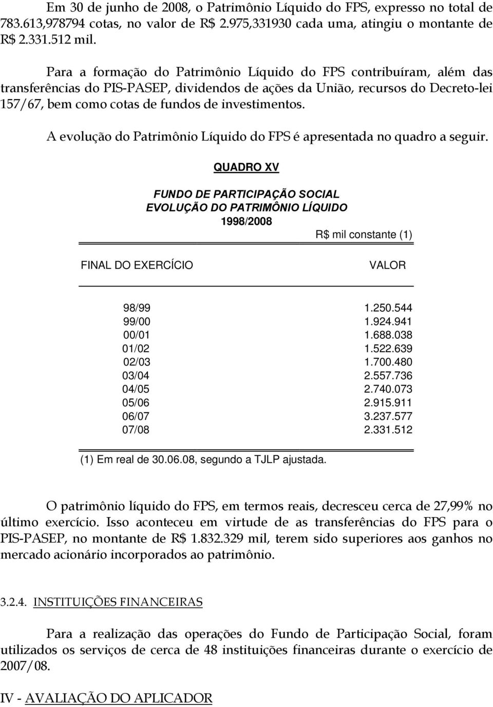 investimentos. A evolução do Patrimônio Líquido do FPS é apresentada no quadro a seguir.