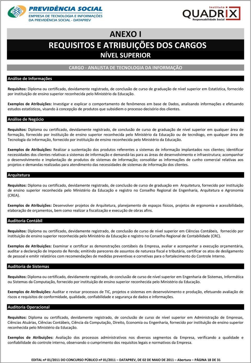 Exemplos de Atribuições: Investigar e explicar o comportamento de fenômenos em base de Dados, analisando informações e efetuando estudos estatísticos, visando à concepção de produtos que subsidiem o