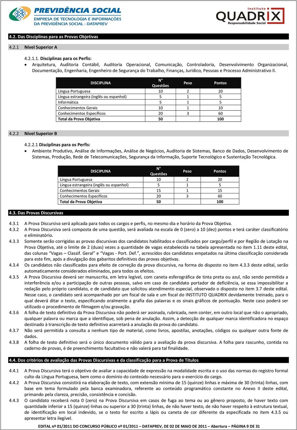 1. Disciplinas para os Perfis: Arquitetura, Auditoria Contábil, Auditoria Operacional, Comunicação, Controladoria, Desenvolvimento Organizacional, Documentação, Engenharia, Engenheiro de Segurança do