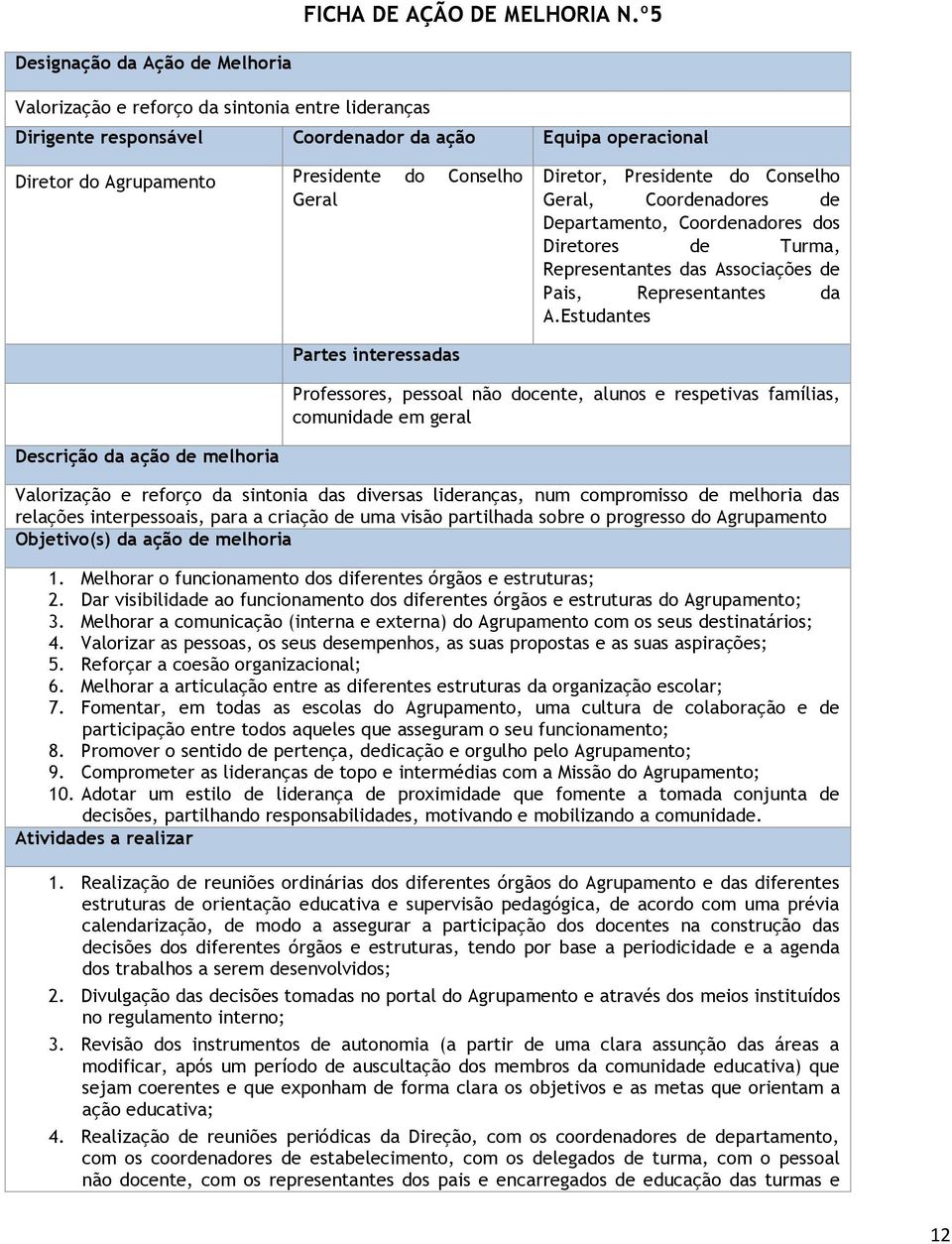 Diretor, Presidente do Conselho Geral, Coordenadores de Departamento, Coordenadores dos Diretores de Turma, Representantes das Associações de Pais, Representantes da A.