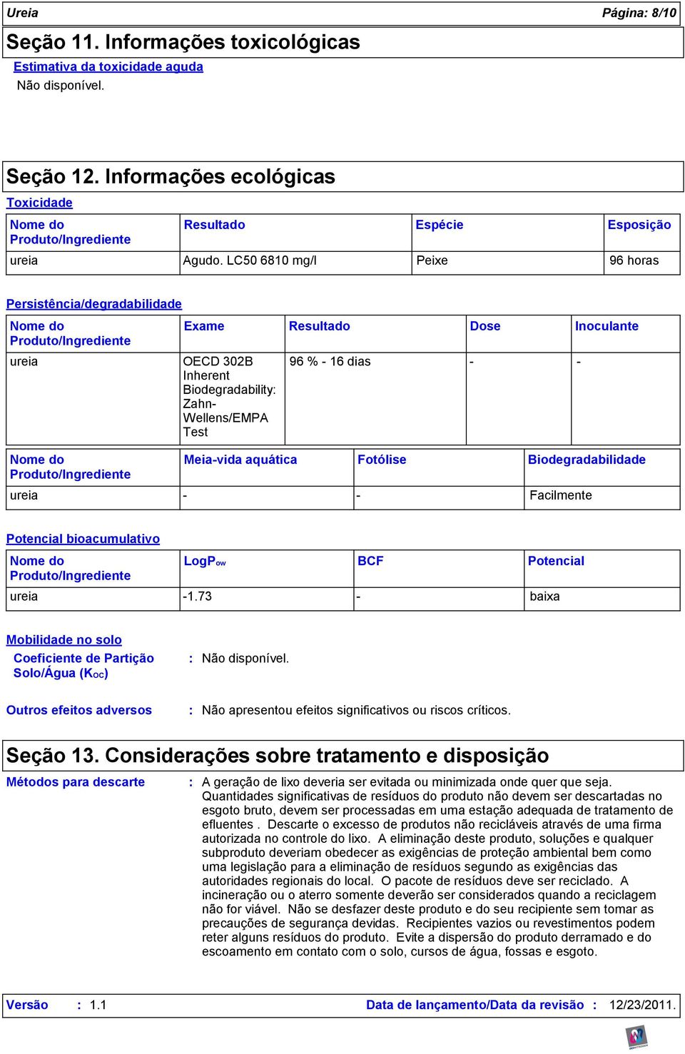 Biodegradabilidade ureia Facilmente Potencial bioacumulativo LogPow BCF Potencial ureia 1.