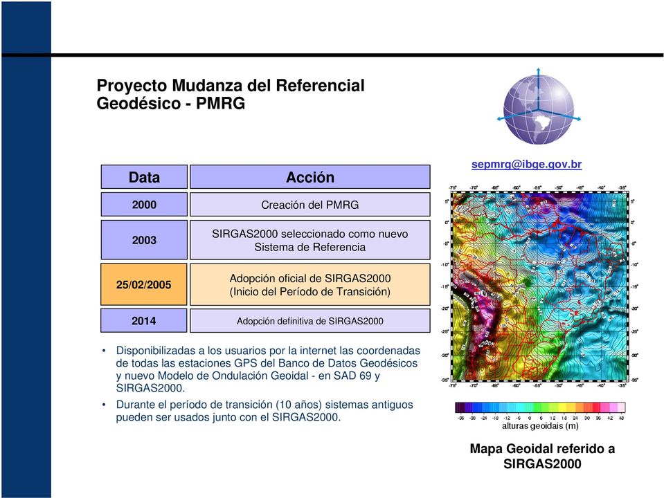 Período de Transición) Adopción definitiva de SIRGAS2000 Disponibilizadas a los usuarios por la internet las coordenadas de todas las estaciones GPS