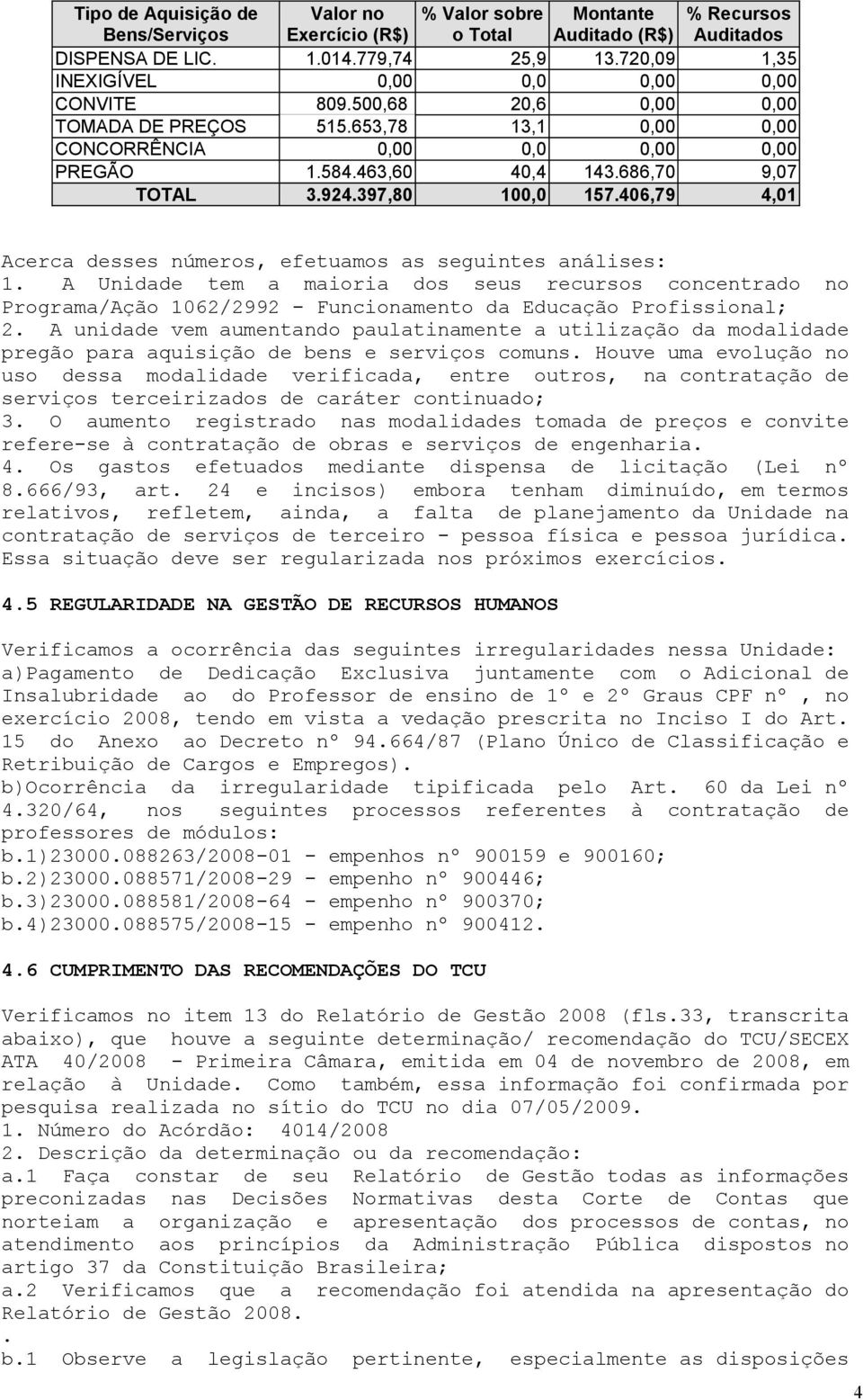 desses números, efetuamos as seguintes análises: 1 A Unidade tem a maioria dos seus recursos concentrado no Programa/Ação 1062/2992 - Funcionamento da Educação Profissional; 2 A unidade vem