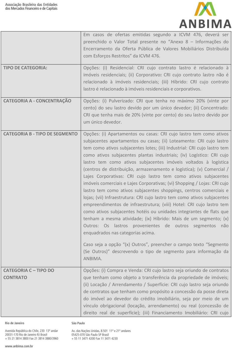 TIPO DE CATEGORIA: CATEGORIA A - CONCENTRAÇÃO CATEGORIA B - TIPO DE SEGMENTO Opções: (i) Residencial: CRI cujo contrato lastro é relacionado à imóveis residenciais; (ii) Corporativo: CRI cujo