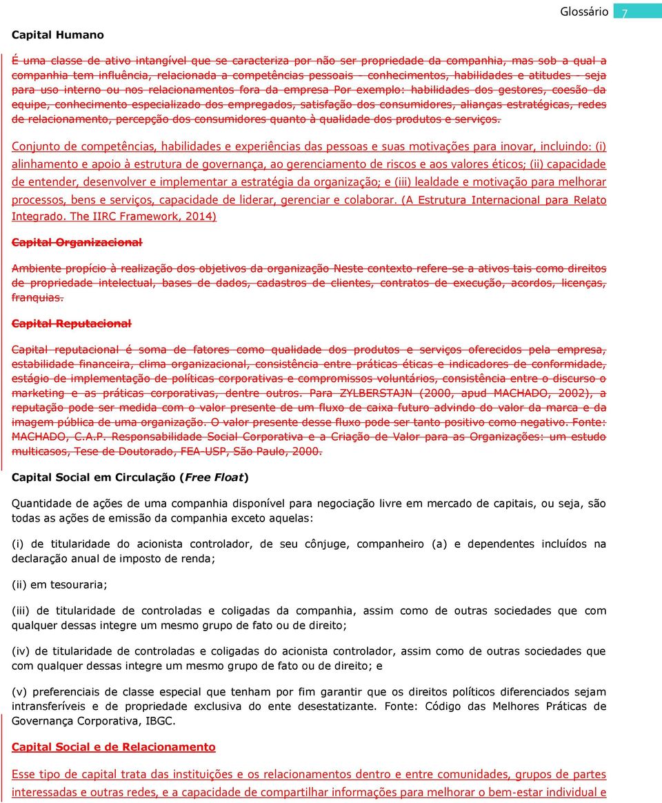 empregados, satisfação dos consumidores, alianças estratégicas, redes de relacionamento, percepção dos consumidores quanto à qualidade dos produtos e serviços.