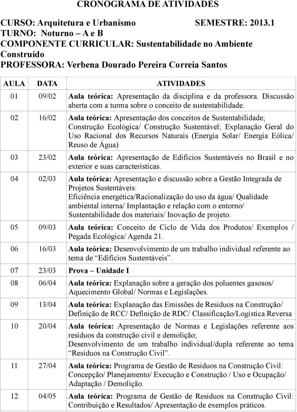 disciplina e da professora. Discussão aberta com a turma sobre o conceito de sustentabilidade.