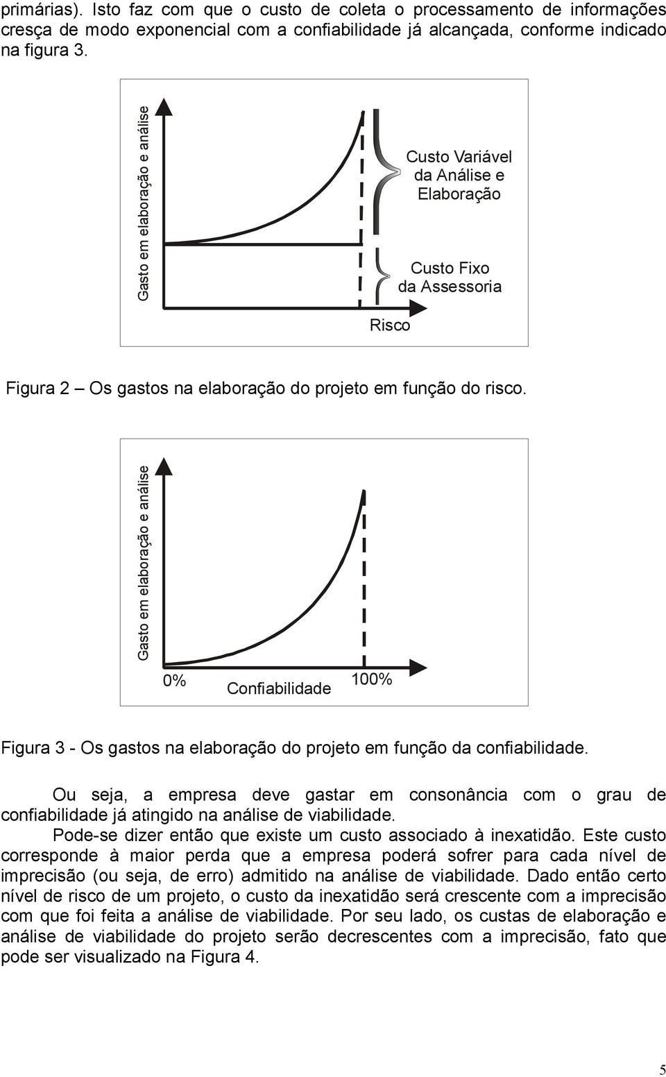 Gasto em elaboração e análise 0% Confiabilidade 100% Figura 3 - Os gastos na elaboração do projeto em função da confiabilidade.