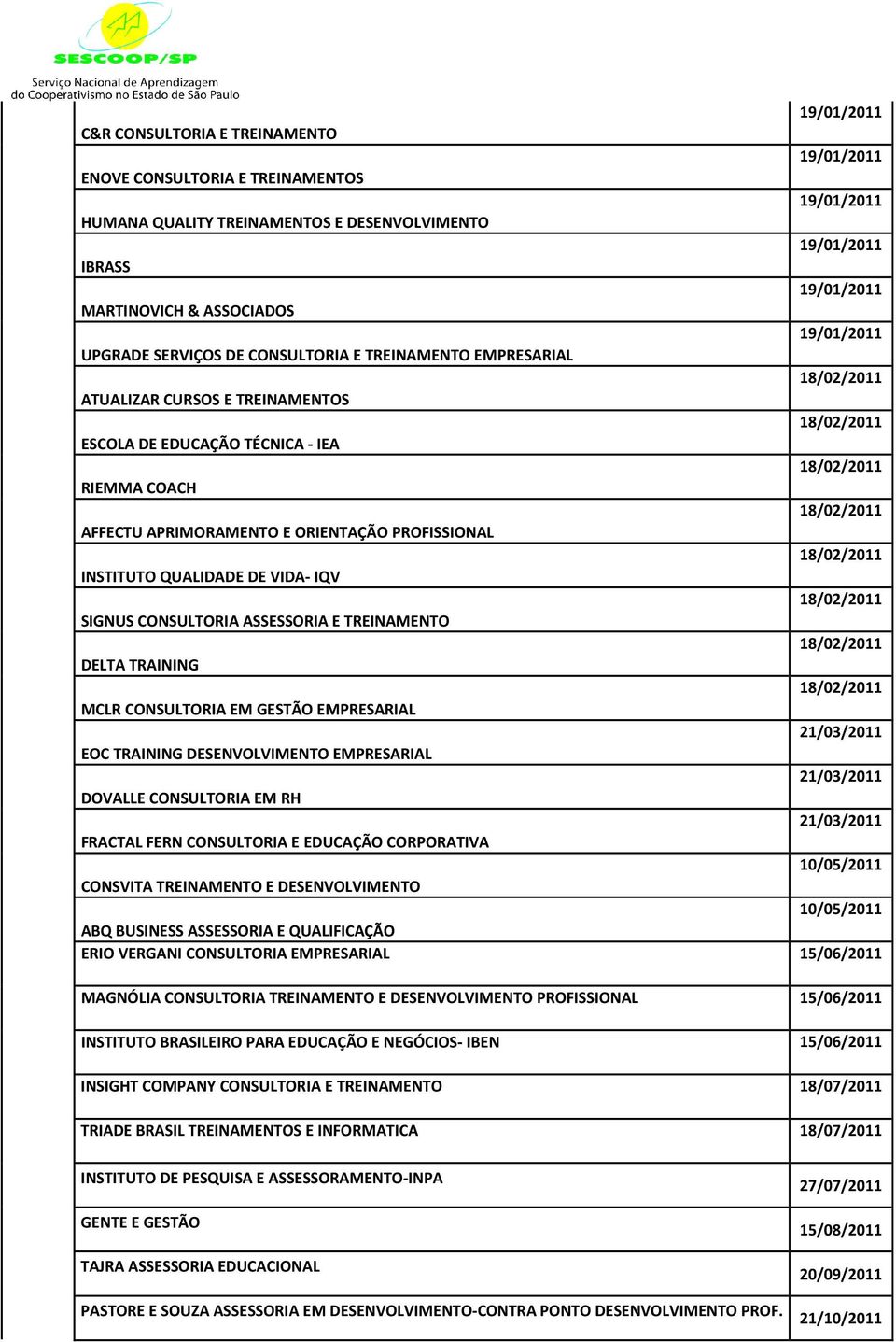 DESENVOLVIMENTO RIAL DOVALLE CONSULTORIA EM RH FRACTAL FERN CONSULTORIA E EDUCAÇÃO CORPORATIVA CONSVITA TREINAMENTO E DESENVOLVIMENTO ABQ BUSINESS ASSESSORIA E QUALIFICAÇÃO ERIO VERGANI CONSULTORIA