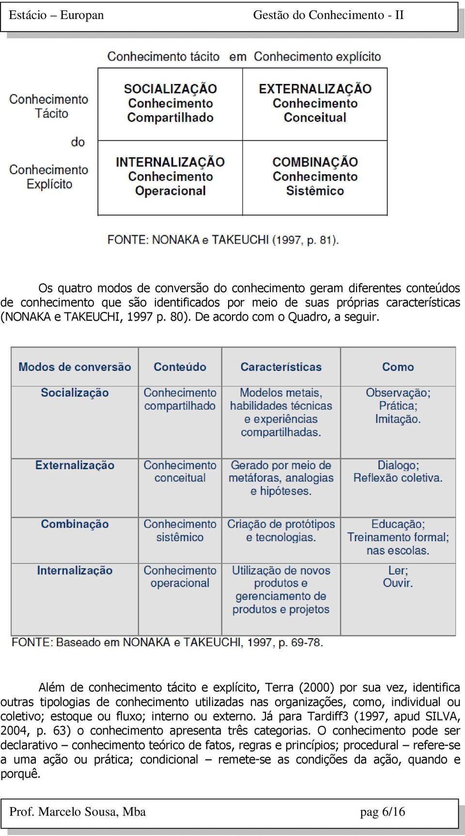 Além de conhecimento tácito e explícito, Terra (2000) por sua vez, identifica outras tipologias de conhecimento utilizadas nas organizações, como, individual ou coletivo; estoque ou