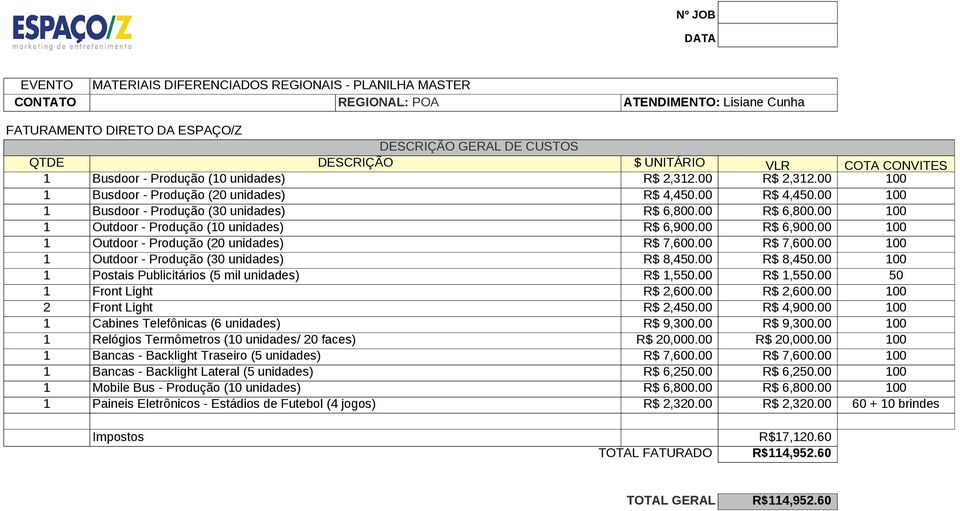 00 100 1 Outdoor - Produção (30 unidades) R$ 8,450.00 R$ 8,450.00 100 1 Postais Publicitários (5 mil unidades) R$ 1,550.00 R$ 1,550.00 50 1 Front Light R$ 2,600.00 R$ 2,600.