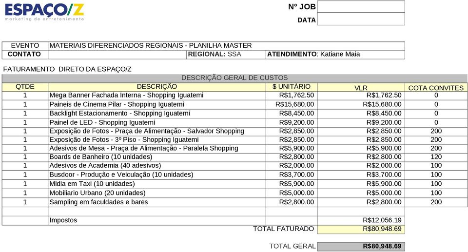 00 0 1 Exposição de Fotos - Praça de Alimentação - Salvador Shopping R$2,850.00 R$2,850.00 200 1 Exposição de Fotos - 3º Piso - Shopping Iguatemi R$2,850.00 R$2,850.00 200 1 Adesivos de Mesa - Praça de Alimentação - Paralela Shopping R$5,900.