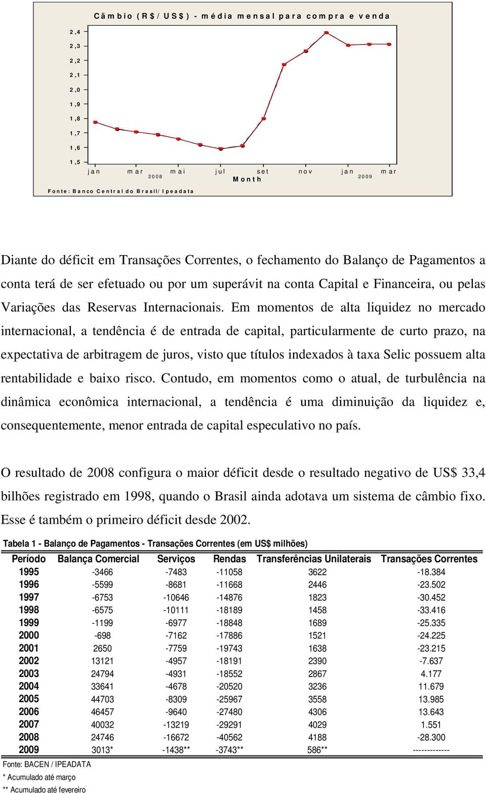 Em momentos de alta liquidez no mercado internacional, a tendência é de entrada de capital, particularmente de curto prazo, na expectativa de arbitragem de juros, visto que títulos indexados à taxa