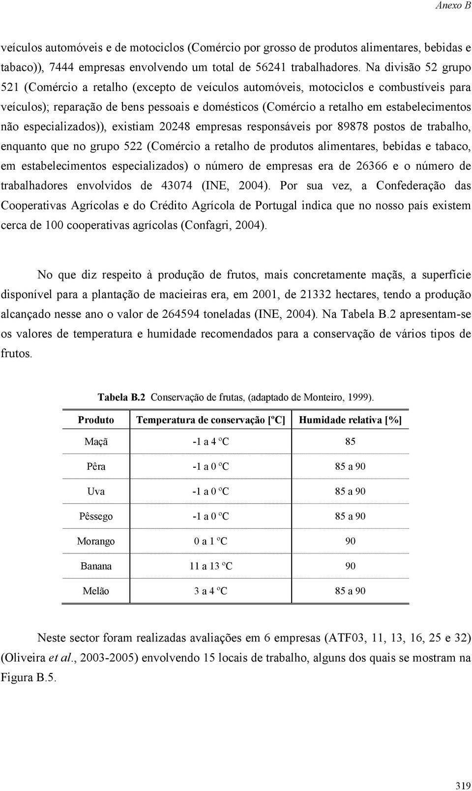 não especializados)), existiam 20248 empresas responsáveis por 89878 postos de trabalho, enquanto que no grupo 522 (Comércio a retalho de produtos alimentares, bebidas e tabaco, em estabelecimentos