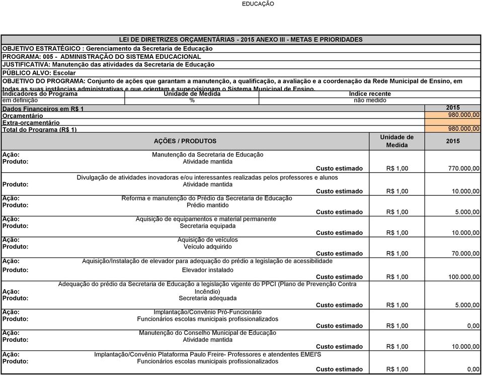 Municipal de Ensino, em todas as suas instâncias administrativas e que orientam e supervisionam o Sistema Municipal de Ensino.