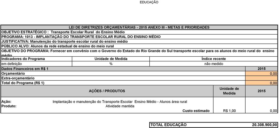 ensino do meio rural OBJETIVO DO PROGRAMA: Fornecer em convênio com o Governo do Estado do Rio Grande do Sul transporte escolar para os alunos do meio rural do