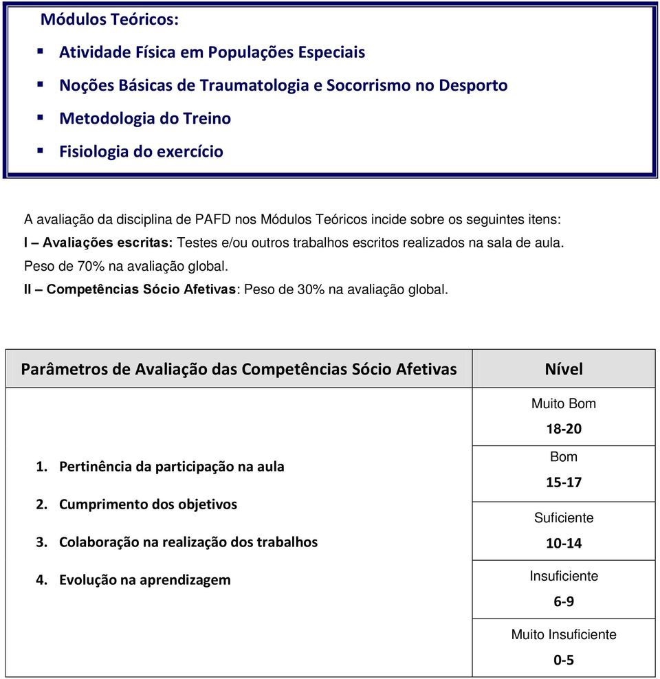 Peso de 70% na avaliação global. II Competências Sócio Afetivas: Peso de 30% na avaliação global. Parâmetros de Avaliação das Competências Sócio Afetivas Nível Muito Bom 18-20 1.