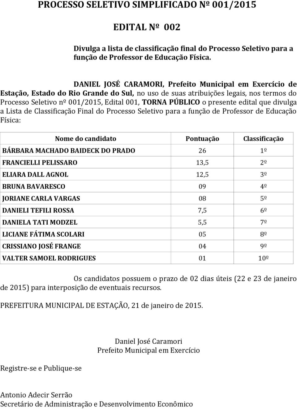 PÚBLICO o presente edital que divulga a Lista de Classificação Final do Processo Seletivo para a função de Professor de Educação Física: Nome do candidato Pontuação Classificação BÁRBARA MACHADO