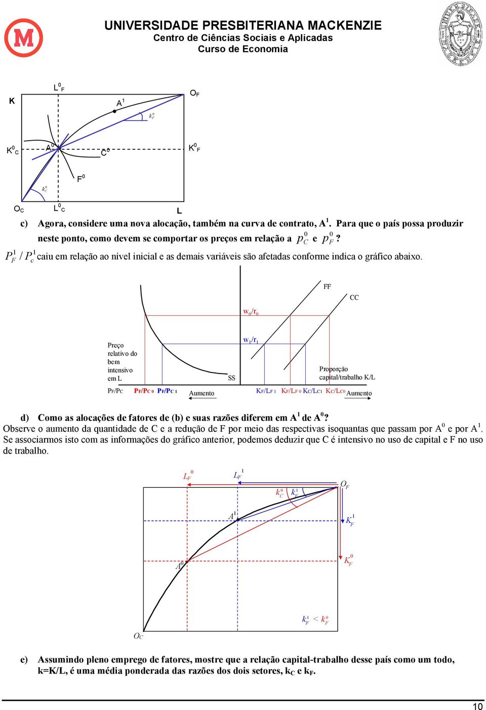 P / c caiu em relação ao nível inicial e as demais variáveis são afetadas conforme indica o gráfico abaixo.