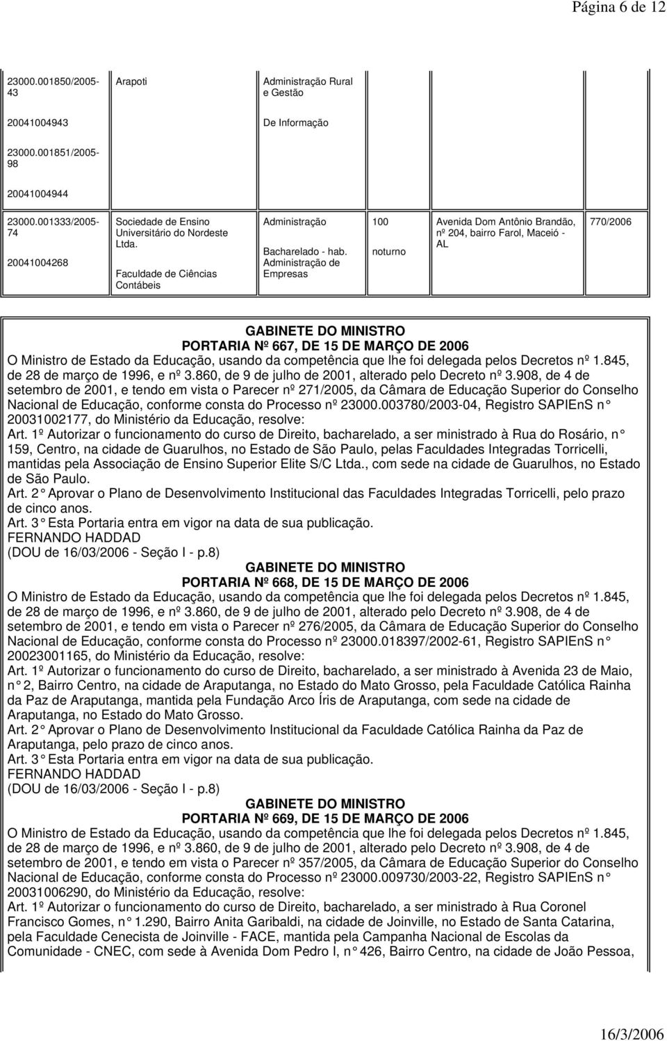 Administração de Empresas 100 Avenida Dom Antônio Brandão, nº 204, bairro Farol, Maceió - AL 770/2006 PORTARIA Nº 667, DE 15 DE MARÇO DE 2006 setembro de 2001, e tendo em vista o Parecer nº 271/2005,