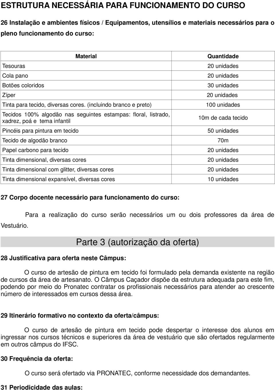 (incluindo branco e preto) Tecidos 100% algodão nas seguintes estampas: floral, listrado, xadrez, poá e tema infantil Pincéis para pintura em tecido Tecido de algodão branco Papel carbono para tecido