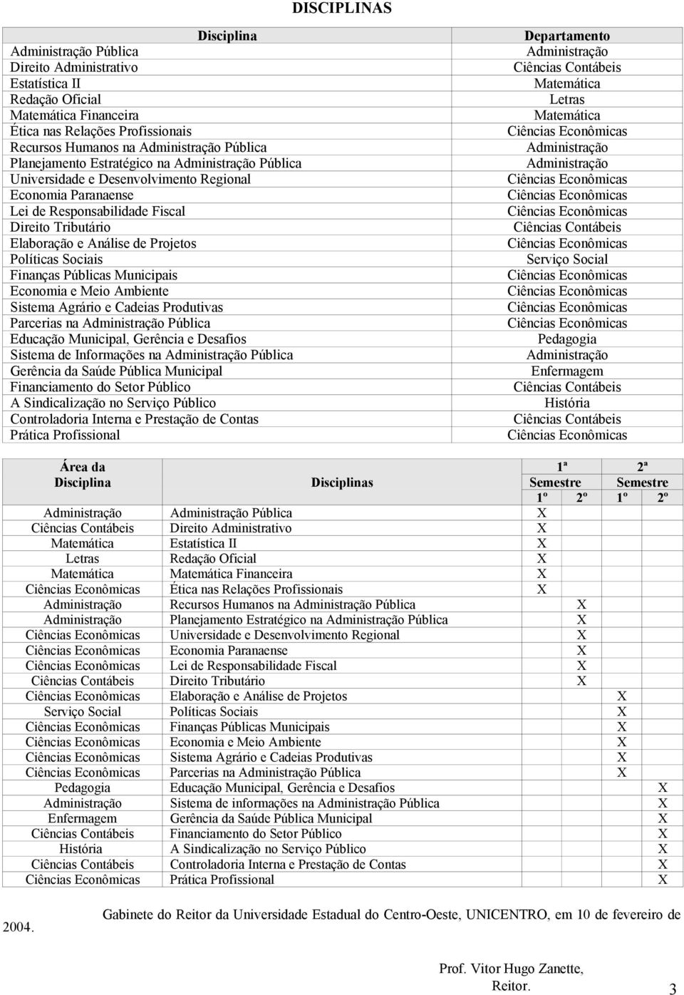 Economia e Meio Ambiente Sistema Agrário e Cadeias Produtivas Parcerias na Pública Educação Municipal, Gerência e Desafios Sistema de Informações na Pública Gerência da Saúde Pública Municipal