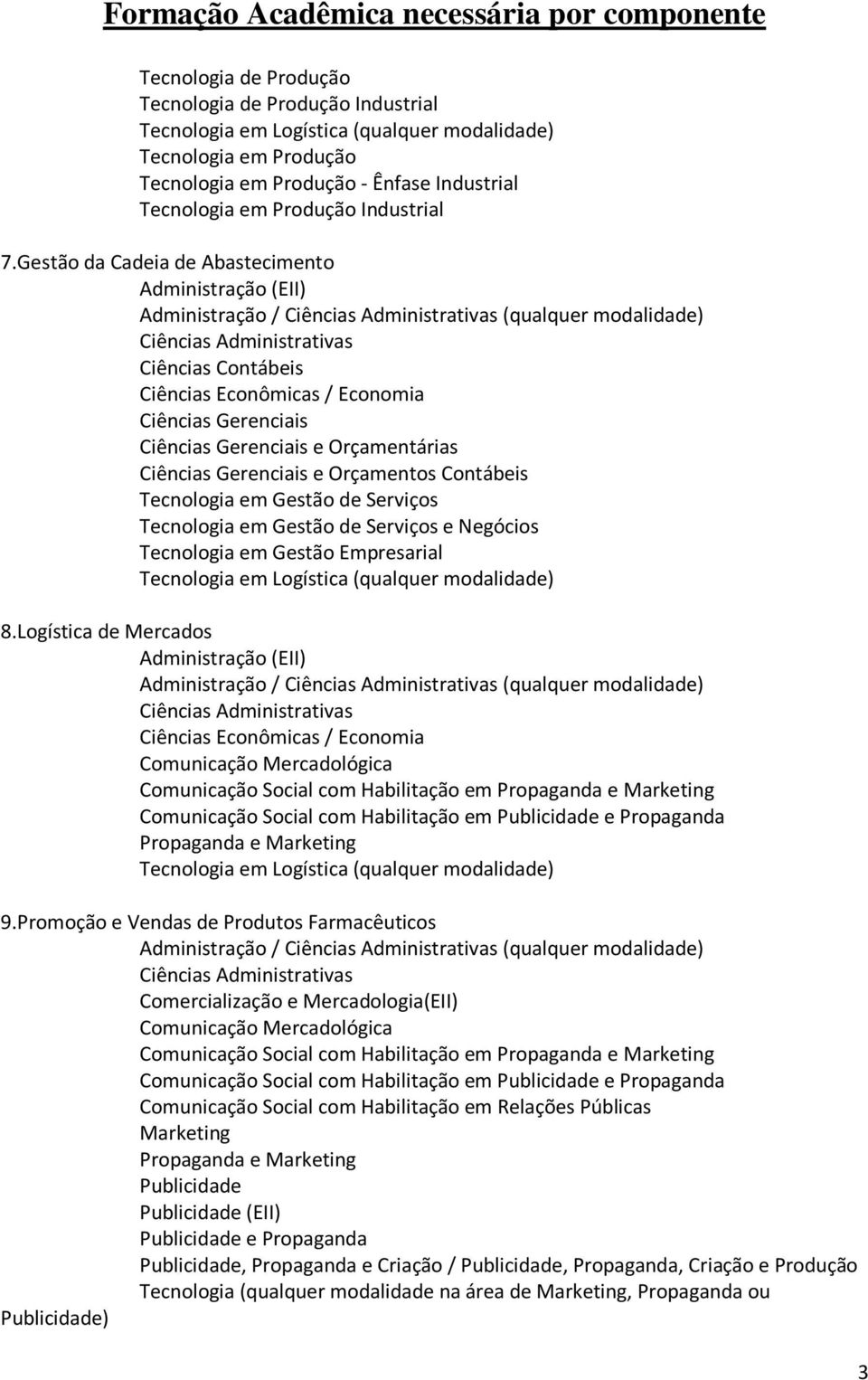 Gestão da Cadeia de Abastecimento Administração (EII) Ciências Gerenciais Ciências Gerenciais e Orçamentárias Tecnologia em Gestão de Serviços Tecnologia em Gestão de Serviços e Negócios Tecnologia