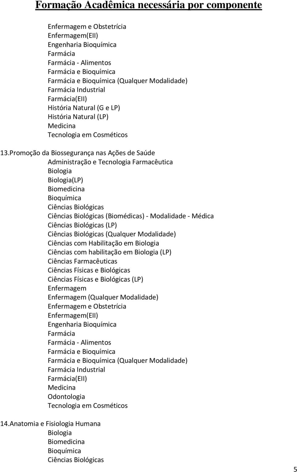 Promoção da Biossegurança nas Ações de Saúde Administração e Tecnologia Farmacêutica (LP) (LP) (Qualquer Modalidade)