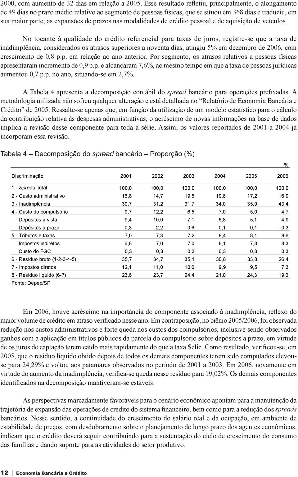 prazos nas modalidades de crédito pessoal e de aquisição de veículos.