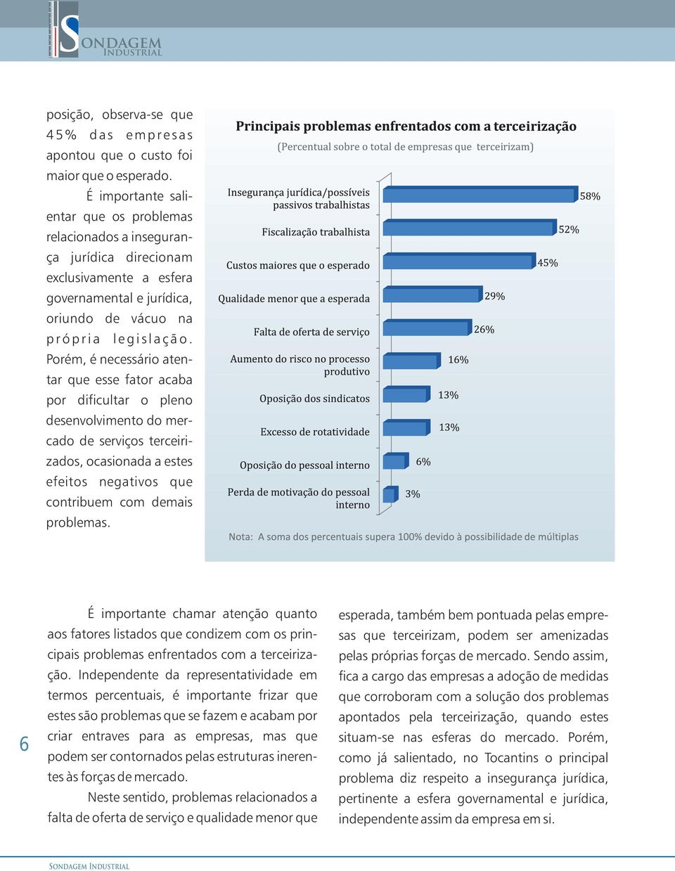 Porém, é necessário atentar que esse fator acaba por dificultar o pleno desenvolvimento do mercado de serviços terceirizados, ocasionada a estes efeitos negativos que contribuem com demais problemas.