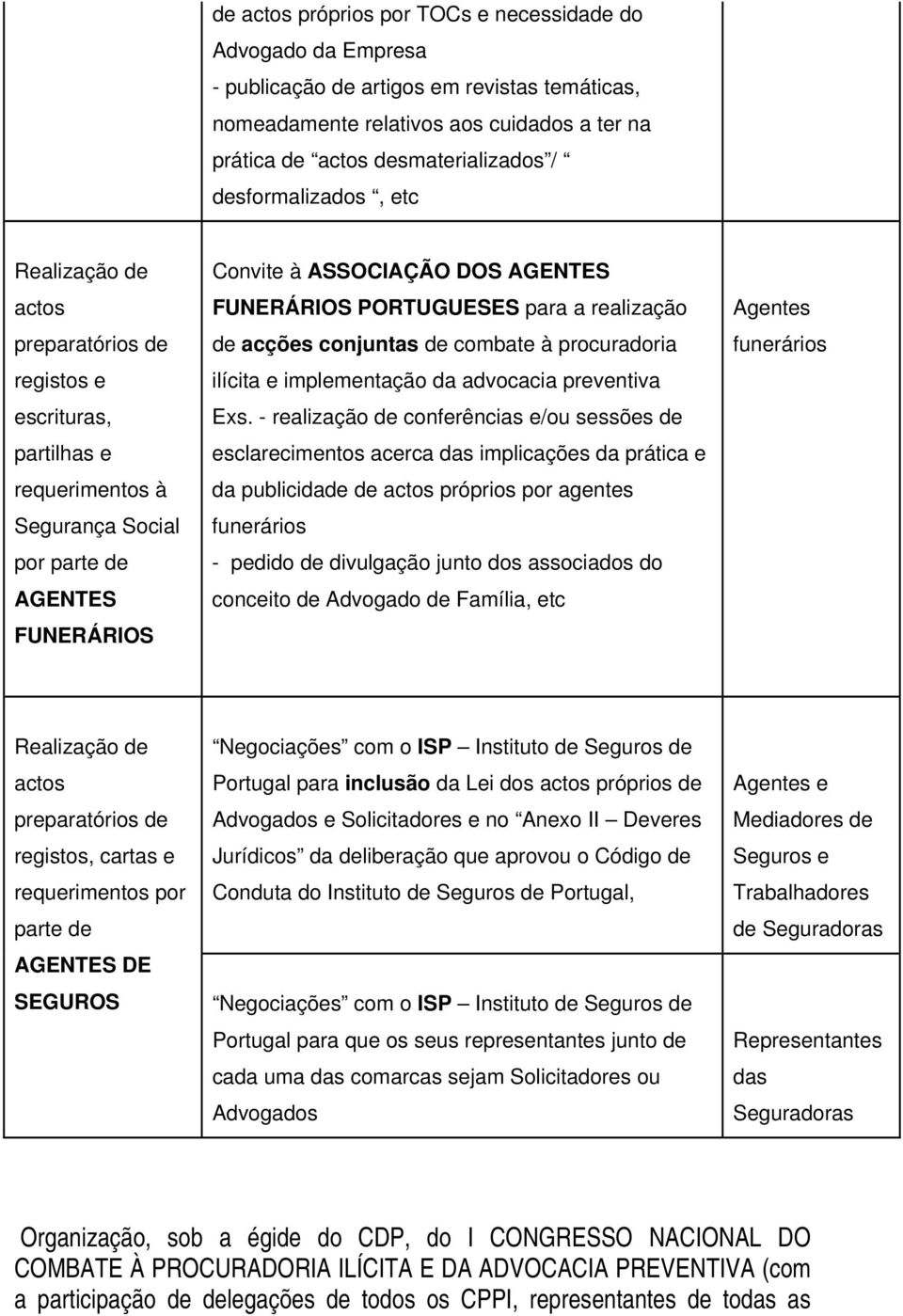 realização de acções conjuntas de combate à procuradoria ilícita e implementação da advocacia preventiva Exs.