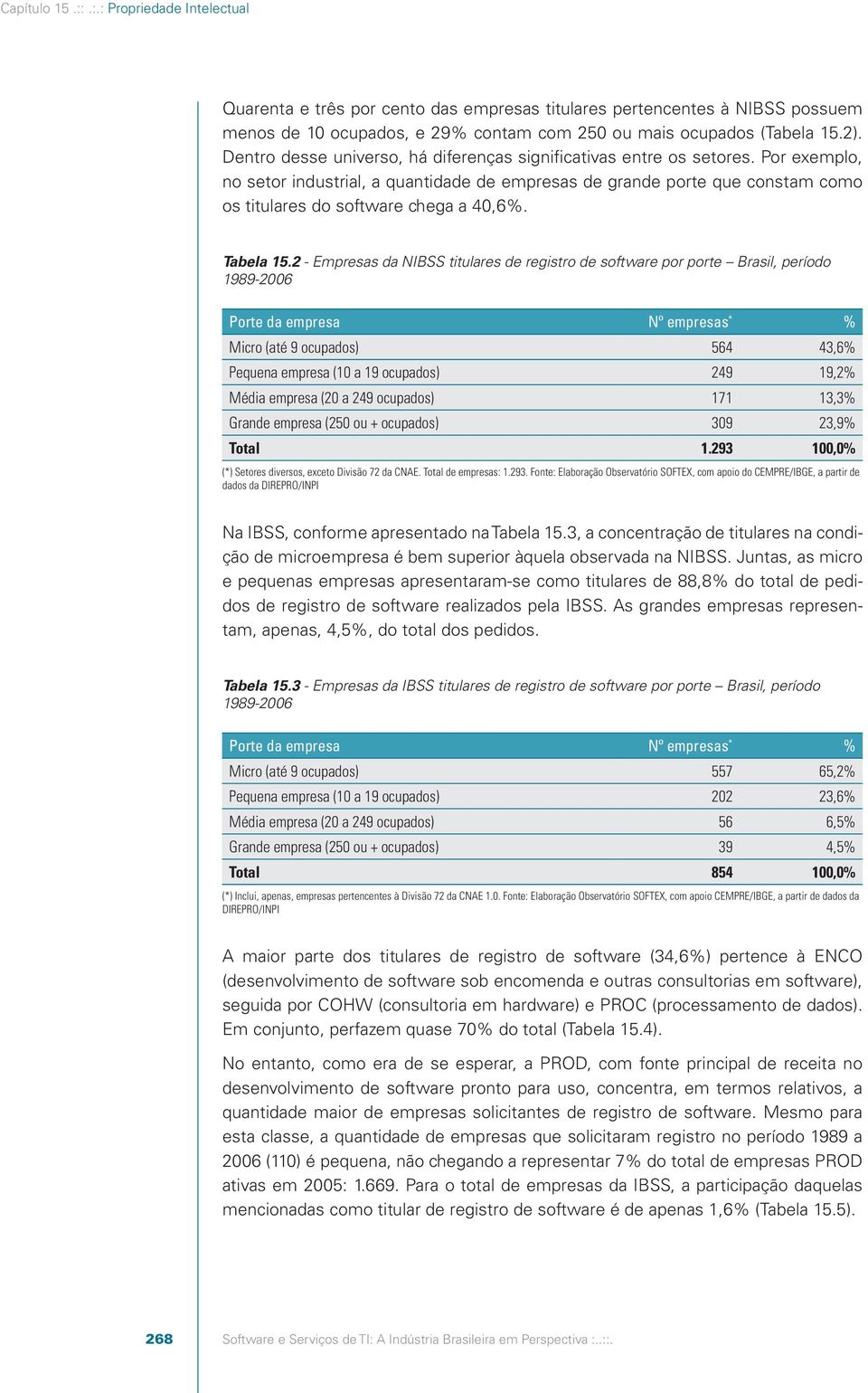 Por exemplo, no setor industrial, a quantidade de empresas de grande porte que constam como os titulares do software chega a 40,6%. Tabela 15.