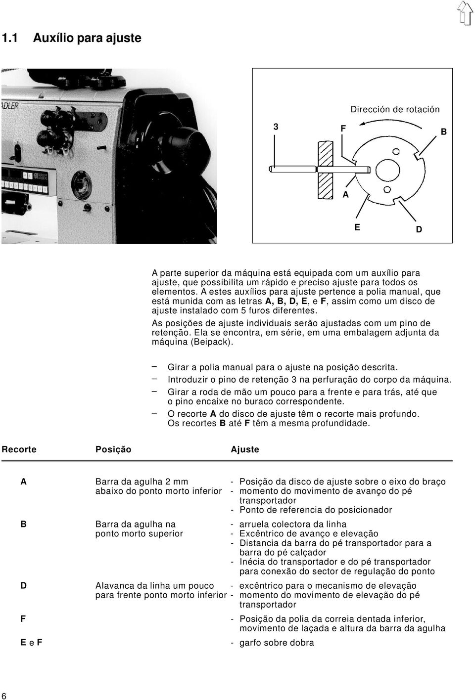 As posições de ajuste individuais serão ajustadas com um pino de retenção. Ela se encontra, em série, em uma embalagem adjunta da máquina (Beipack).