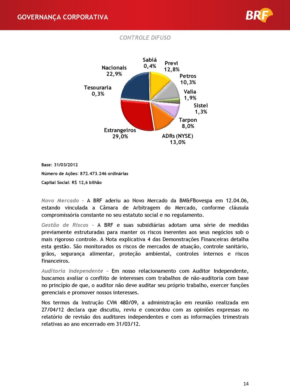 06, estando vinculada a Câmara de Arbitragem do Mercado, conforme cláusula compromissória constante no seu estatuto social e no regulamento.