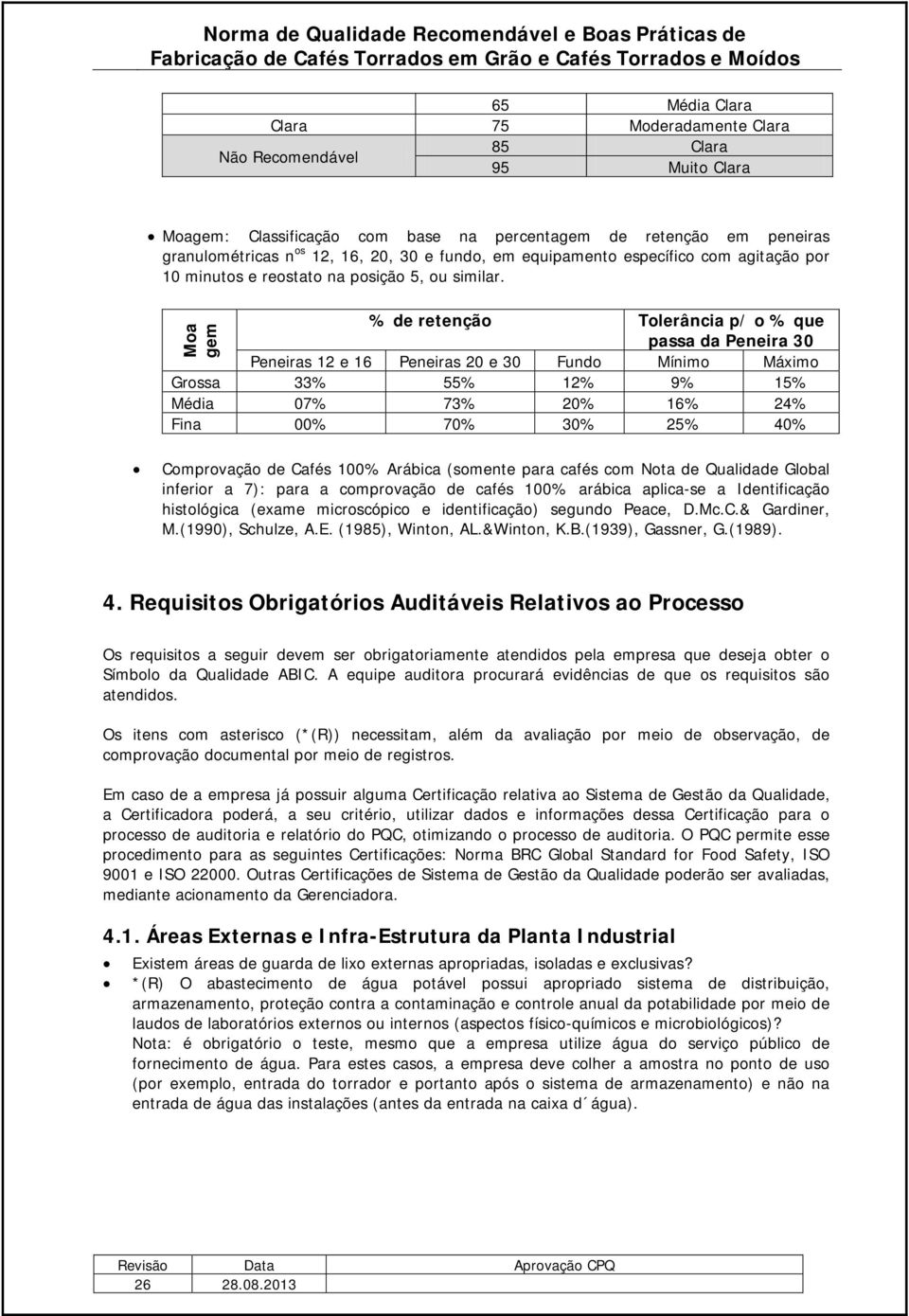 Moa gem % de retenção Tolerância p/ o % que passa da Peneira 30 Peneiras 12 e 16 Peneiras 20 e 30 Fundo Mínimo Máximo Grossa 33% 55% 12% 9% 15% Média 07% 73% 20% 16% 24% Fina 00% 70% 30% 25% 40%