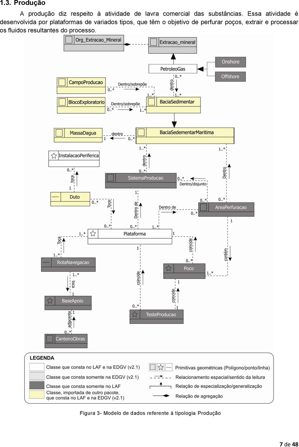 Essa atividade é desenvolvida por plataformas de variados tipos, que têm o