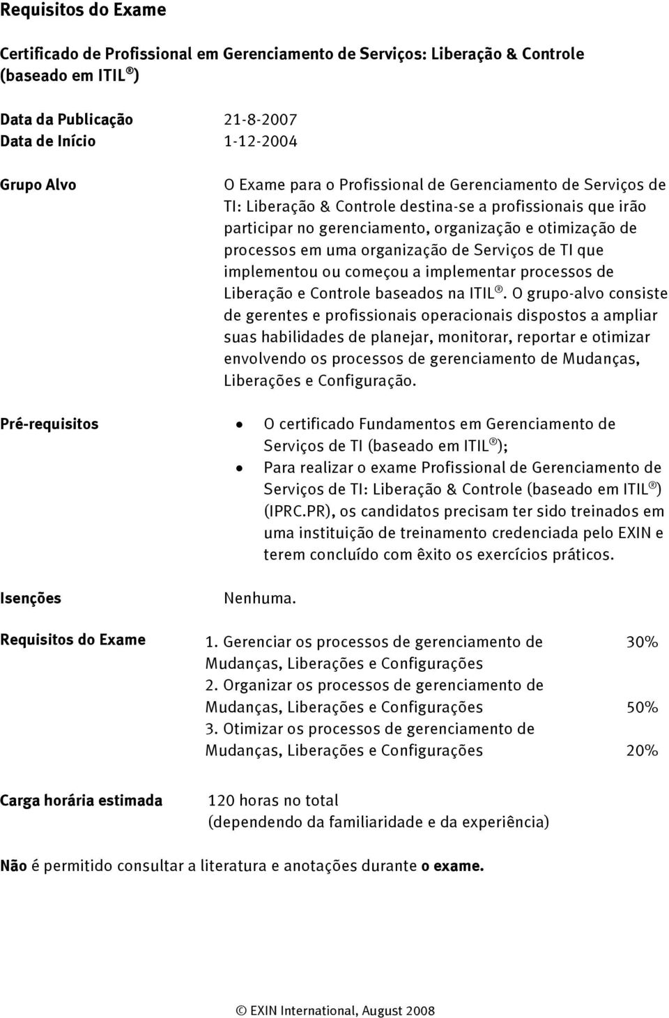 Serviços de TI que implementou ou começou a implementar processos de Liberação e Controle baseados na ITIL.