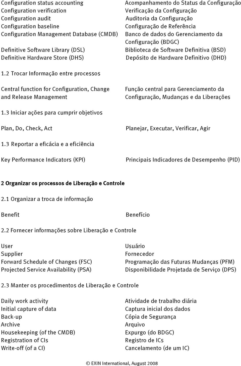 de Software Definitiva (BSD) Depósito de Hardware Definitivo (DHD) 1.