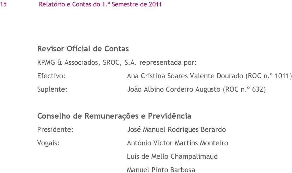 º 1011) Suplente: João Albino Cordeiro Augusto (ROC n.