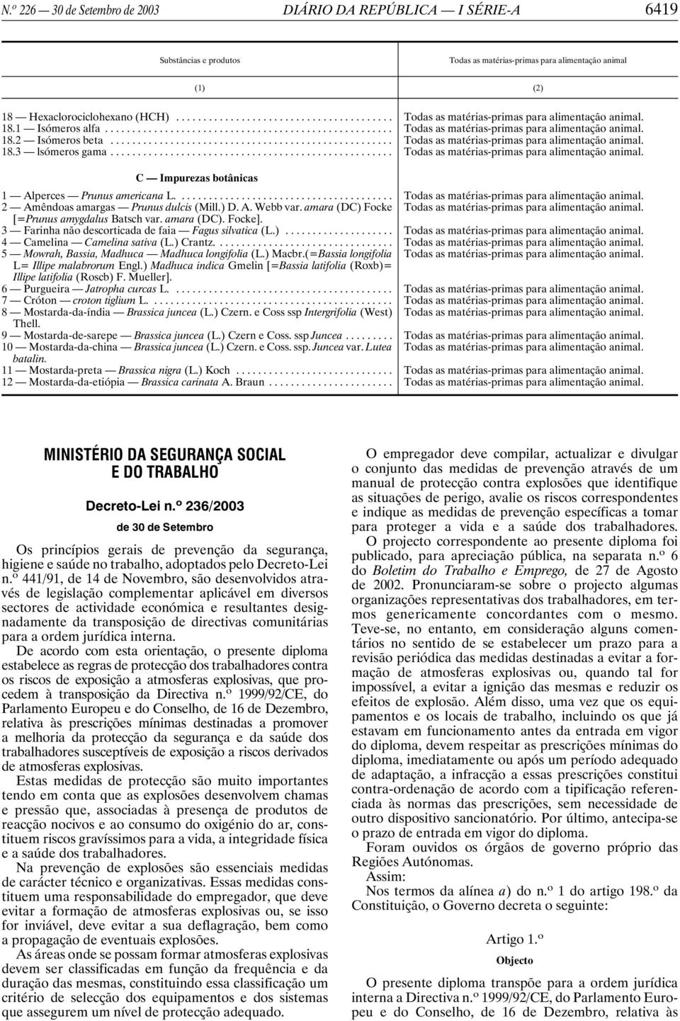 .. Todas as matérias-primas para alimentação animal. C Impurezas botânicas 1 Alperces Prunus americana L.... Todas as matérias-primas para alimentação animal. 2 Amêndoas amargas Prunus dulcis (Mill.