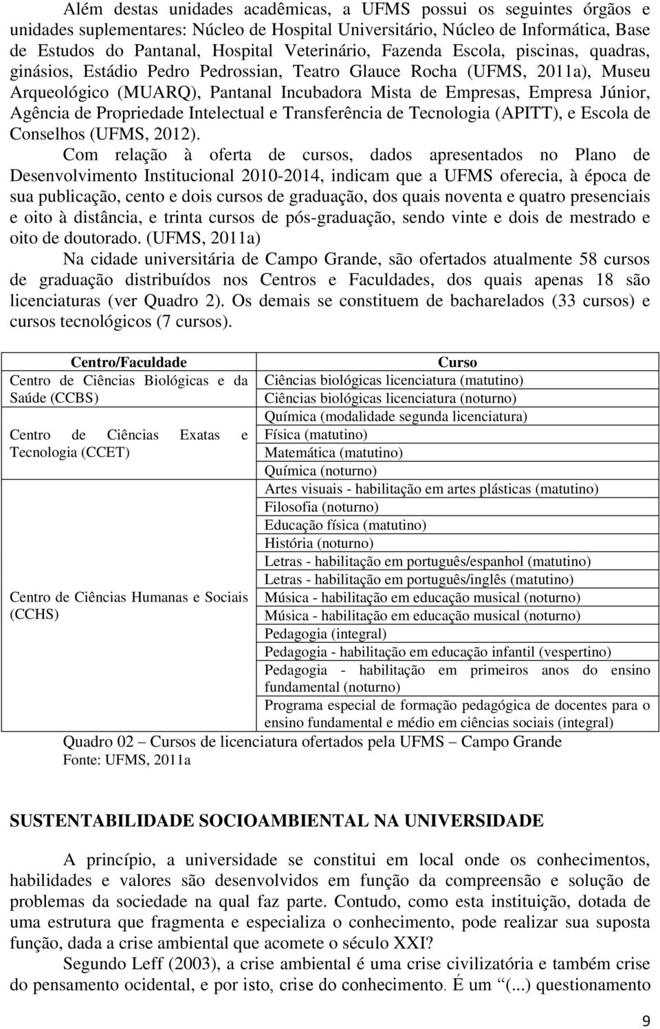 Júnior, Agência de Propriedade Intelectual e Transferência de Tecnologia (APITT), e Escola de Conselhos (UFMS, 2012).