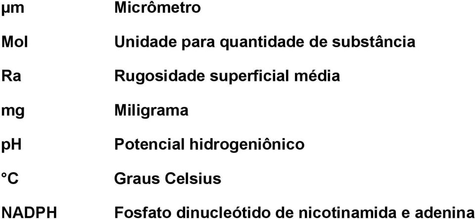 média Miligrama Potencial hidrogeniônico C Graus